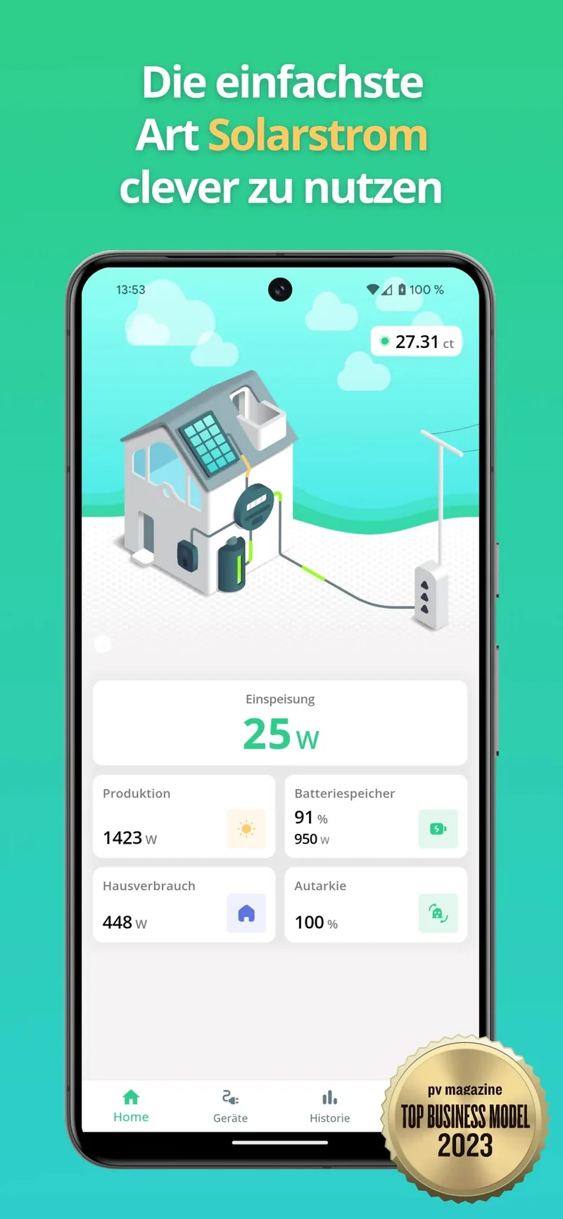 clever-PV Dashboard Overview - Energieübersicht und Systemstatus